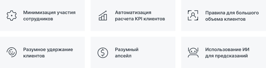 Ключевые факторы успеха для повышения лояльности